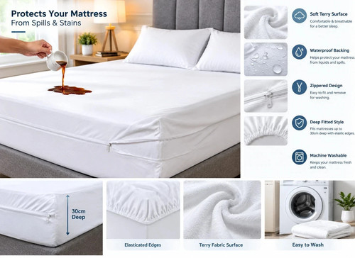 Anti bed bug waterproof - waterproof, zipped